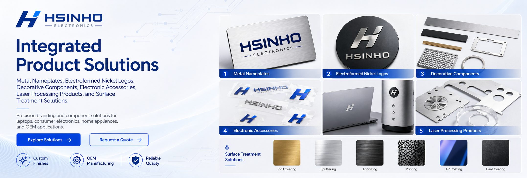Integrated product solutions